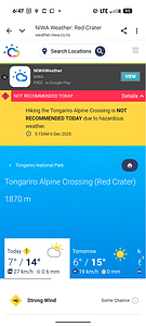Tongariro Alpine Crossing Forecast